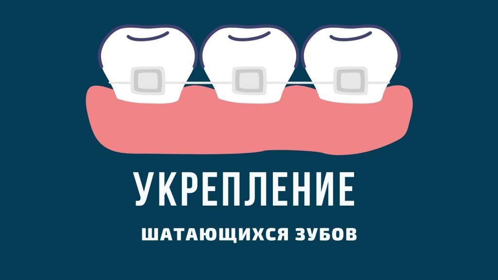 Трясутся зубы
